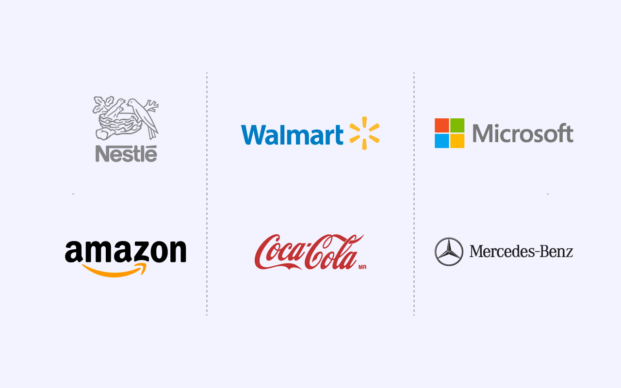 Top 6 companies logos