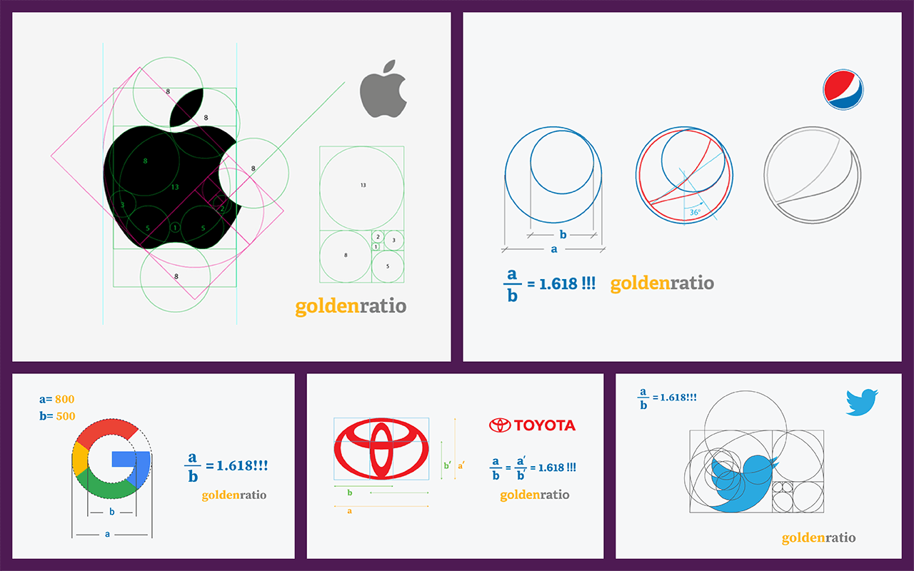 Golden Ratio Logo New Google Logo Design Finds Harmony In The Golden
