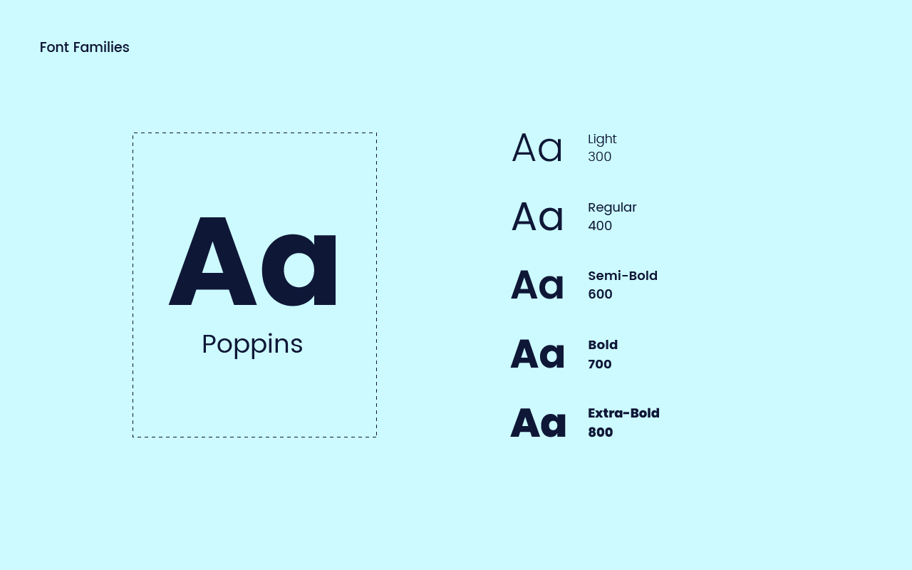 A visual representation of the font named "aa" repeated multiple times in a stylized format