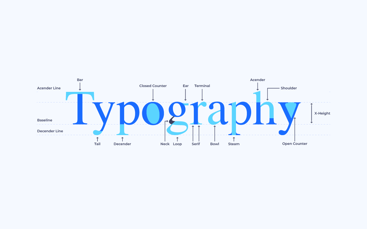 Typography displayed in blue and white colors, emphasizing the artistic arrangement of letters and words